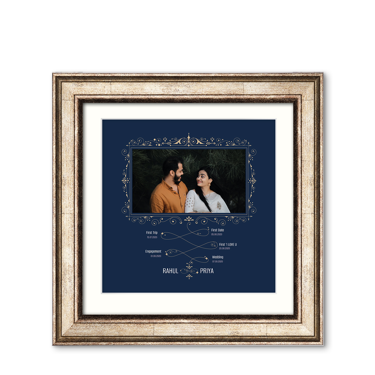 Couples Milestones - Imperial Wood Frame with Photo Couples Milestones - Imperial Wood Frame with Photo