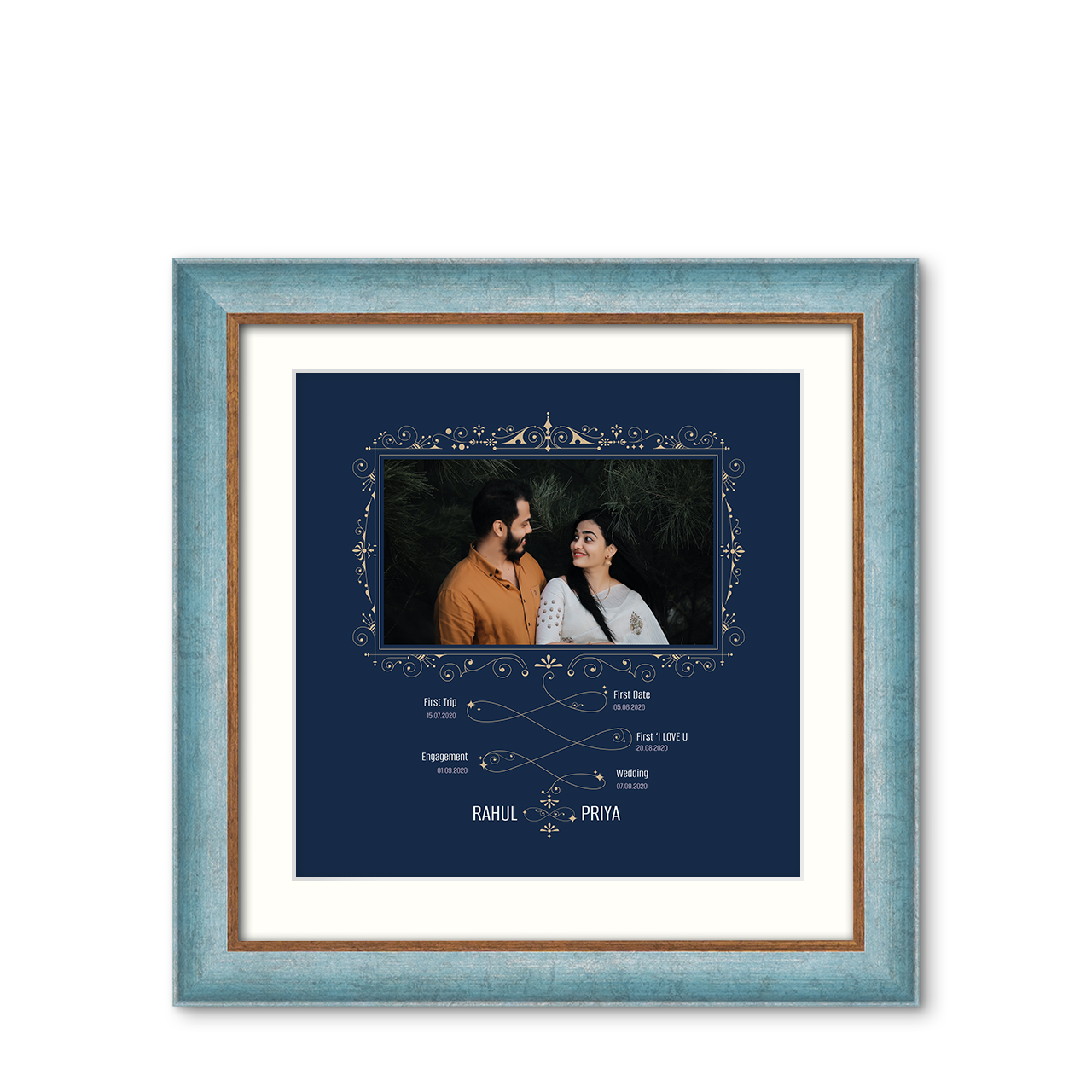 Couples Milestones - Urban Touch Frame with Photo Couples Milestones - Urban Touch Frame with Photo
